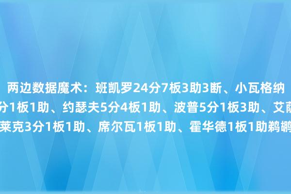 两边数据魔术：班凯罗24分7板3助3断、小瓦格纳20分5板3助、卡特6分1板1助、约瑟夫5分4板1助、波普5分1板3助、艾萨克5分1板1助、布莱克3分1板1助、席尔瓦1板1助、霍华德1板1助鹈鹕：锡安13分4板1助、墨菲8分2板1助、霍金斯7分1助、马特科维奇6分5板、厄尔3分2板1助、里夫斯1分3板、班巴3板、阿尔瓦拉多3助、麦科勒姆1助、布鲁斯-布朗1助    体育赛事直播
