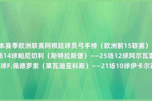 本赛季欧洲联赛阿根廷球员弓手榜(欧洲前15联赛):劳塔罗(国米)——25场14球帕尼切利(斯特拉斯堡)——25场12球阿尔瓦雷斯(马竞)——25场11球F.佩德罗索(莱瓦迪亚科斯)——21场10球伊卡尔迪(加拉塔萨雷)——26场10球M.佩莱格里诺(帕尔马)——21场9球恩佐·费尔南德斯(切尔西)——29场8球T.努斯(OFI克里特)——18场7球苏莱(罗马)——27场7球帕斯(科莫)——20场6球 体育赛事直播