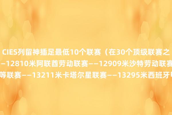 CIES列留神插足最低10个联赛（在30个顶级联赛之中）：墨西哥超等联赛——12810米阿联酋劳动联赛——12909米沙特劳动联赛——13029米土耳其超等联赛——13211米卡塔尔星联赛——13295米西班牙甲级联赛——13363米塞尔维亚超等联赛——13404米斯洛文尼亚甲级联赛——13415米匈牙利甲级联赛——13421米罗马尼亚甲级联赛——13465米    体育集锦
